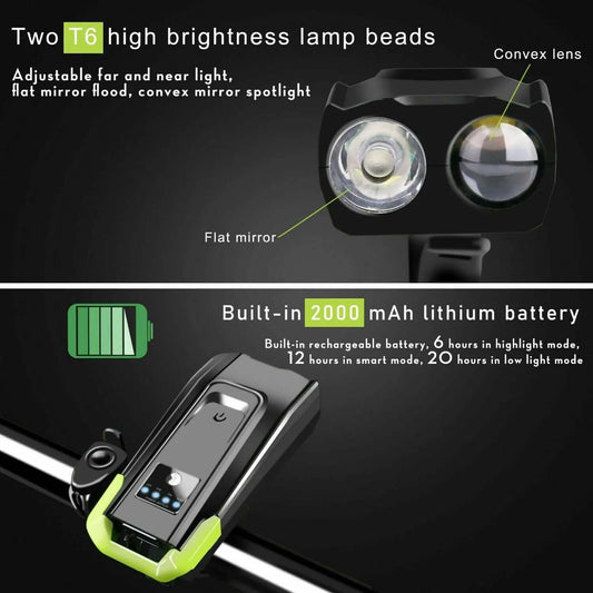 Illumiwave - USB Rechargeable LED Bicycle HeadlightLED Bicycle Headlight IllumiWave